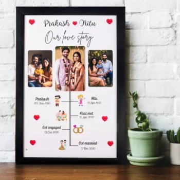 Personalized Our Love Story Frame Gift